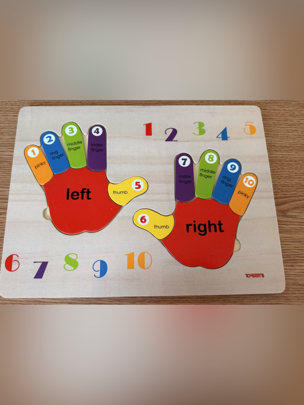 Number-based puzzles